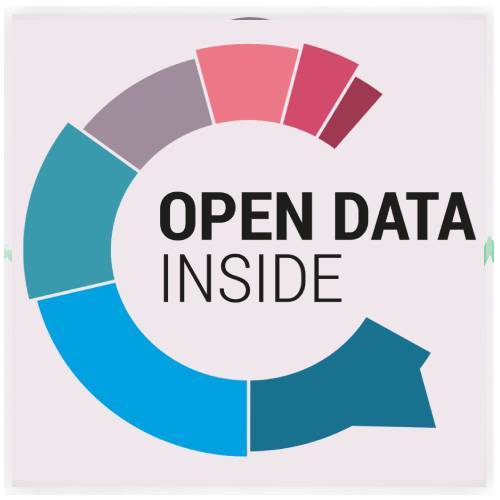 Open Data